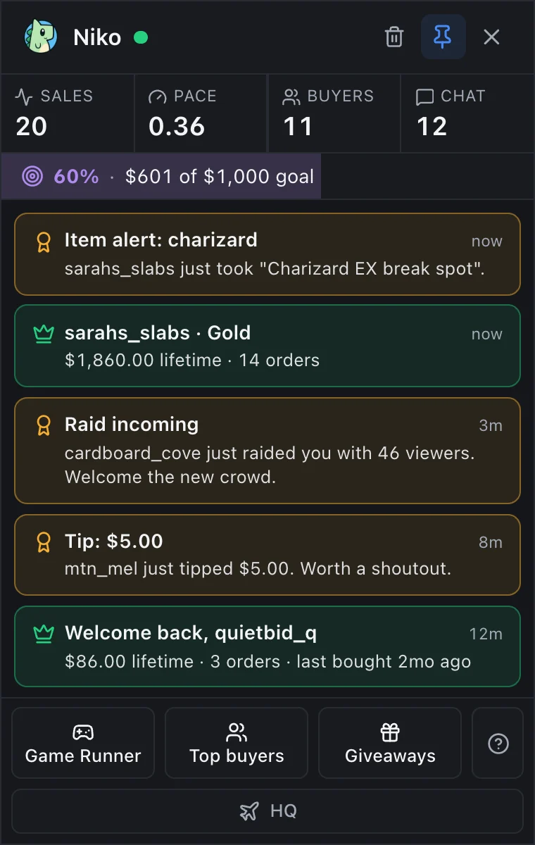 The Niko HUD calling out an item alert for the watch word charizard, a Gold buyer, an incoming raid of 46 viewers, a $5 tip, and a returning buyer